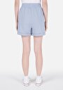thumb-Показати інформацію про Шорти Жіночі Блакитні  Cl1069068