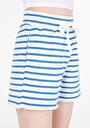 thumb-Показати інформацію про Шорти Жіночі Блакитні  Cl1069082