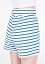 thumb-Показати інформацію про Шорти Жіночі Блакитні  Cl1069082